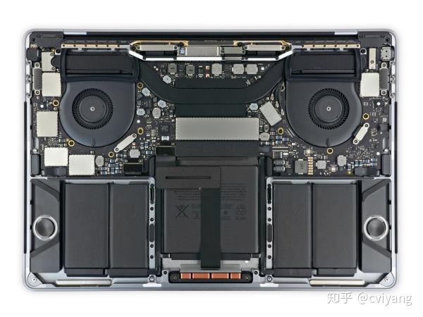 【苹果2018 年新款MacBook Pro 13/15 购买攻略】划重点！ - 知乎