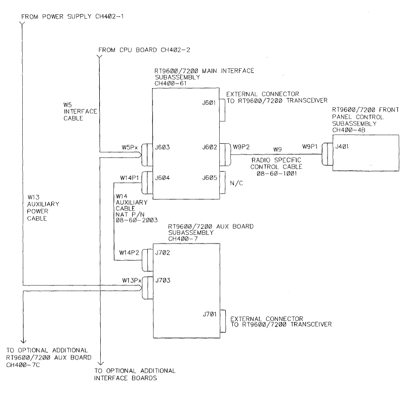 直升机机载电子设备FM TAC/COM系列电台控制头工作原理-W - 知乎
