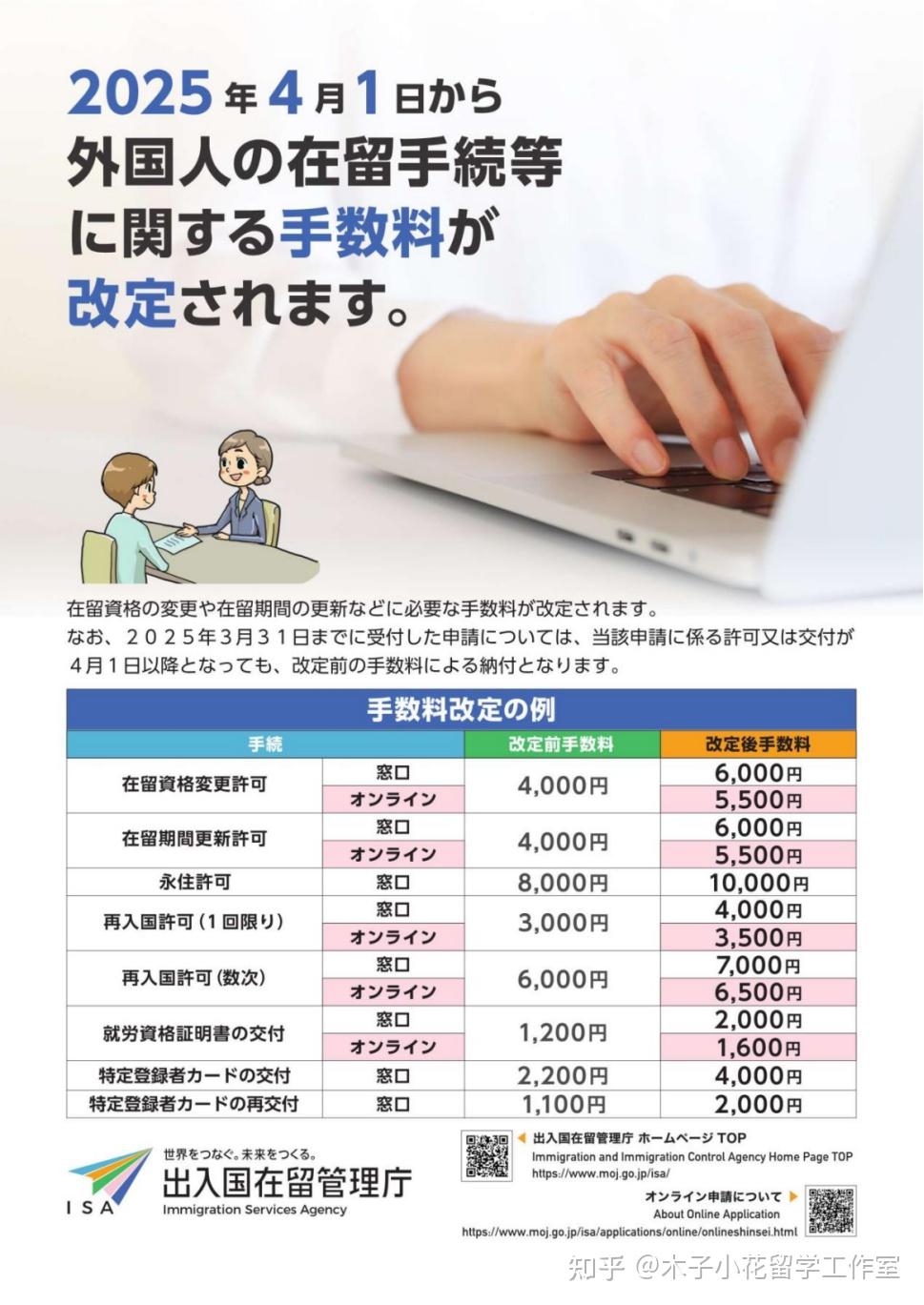 缺钱缺疯了？日本为什么突然对外国人频繁“涨价”？ - 知乎