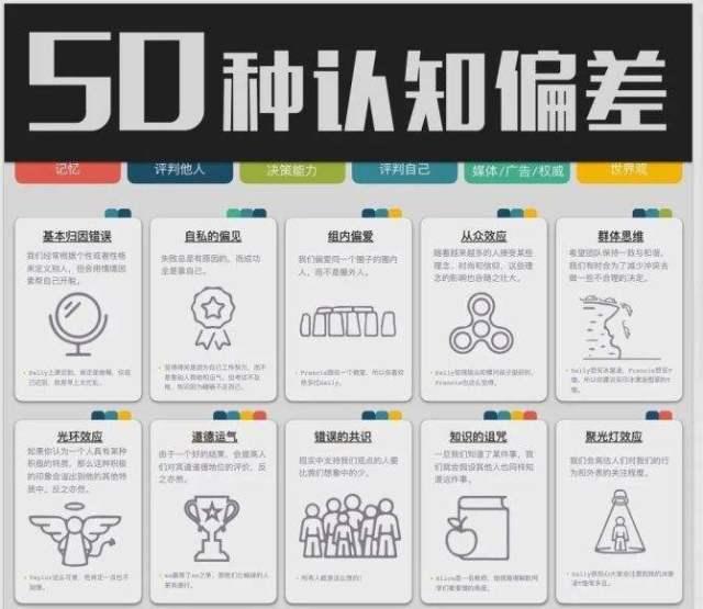 信念教育（3）科学态度之三 关于谦虚 - 知乎