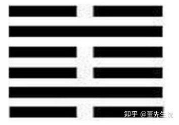 听得懂的易经-坎卦 - 知乎