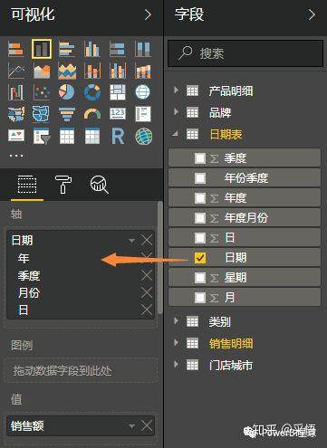 数据可视化之powerBI基础(二)PowerBI动态图表技巧:钻取交互