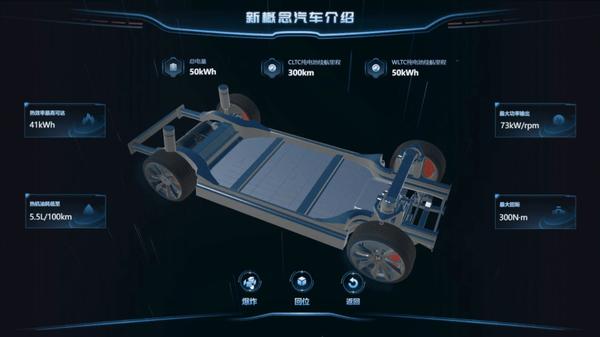 太酷炫!如何用FVS开发一套3D大屏?实例讲解附模板 - 知乎