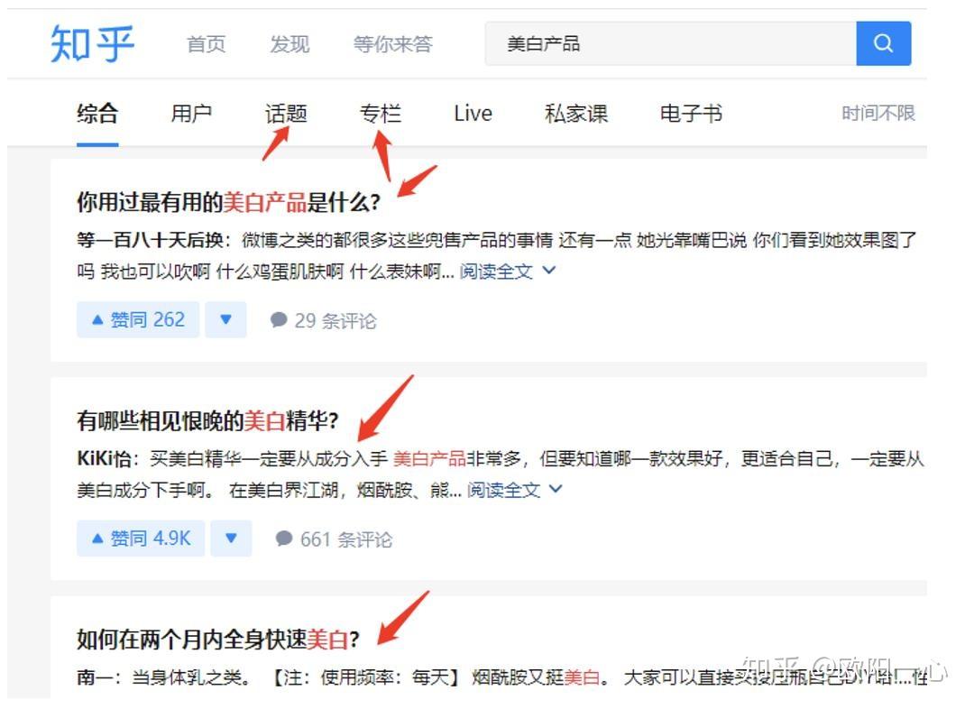 知乎关键词优化，做好这几点不怕没流量