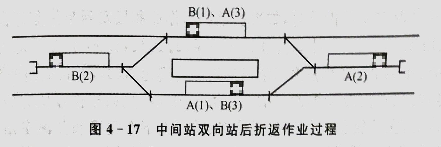 地铁折返线示意图图片