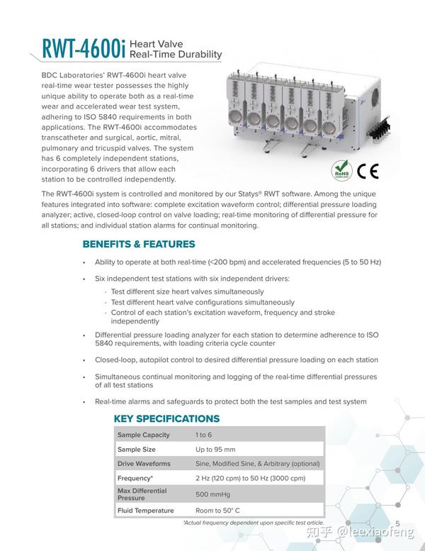 Biomedical device consultants bdc 