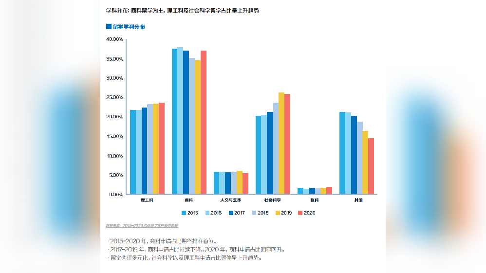 点击可播放视频