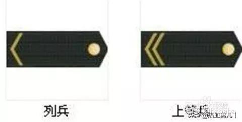 中国军衔认识一下 - 知乎