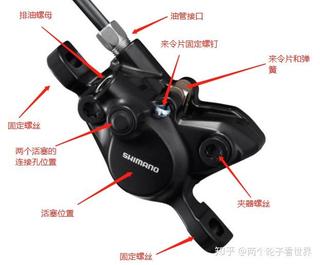 自行车刹车类型；碟刹、V刹怎么调？碟刹有摩擦声音（蹭碟）？刹车不灵？更换来令片？山地车刹车问题解决办法
