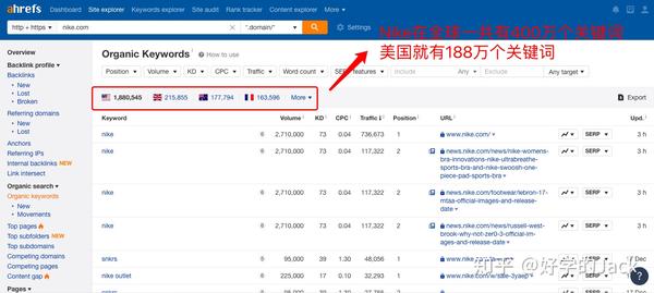 营销型网站不得不知的6个特点(图11)