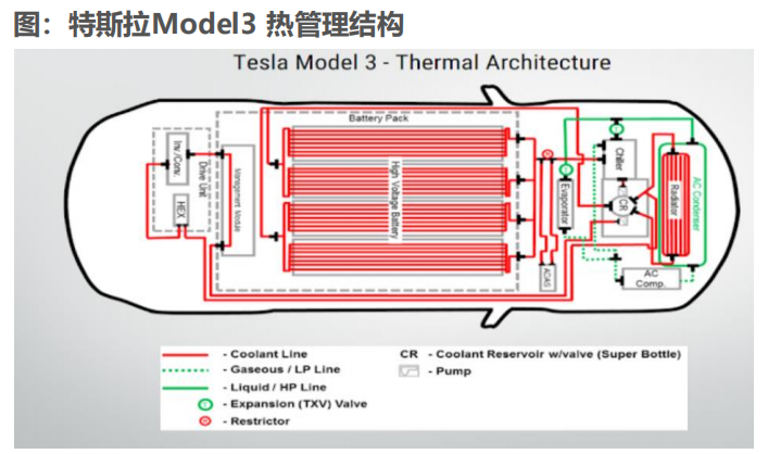 储能热管理赛道的这些企业 特普生 知乎