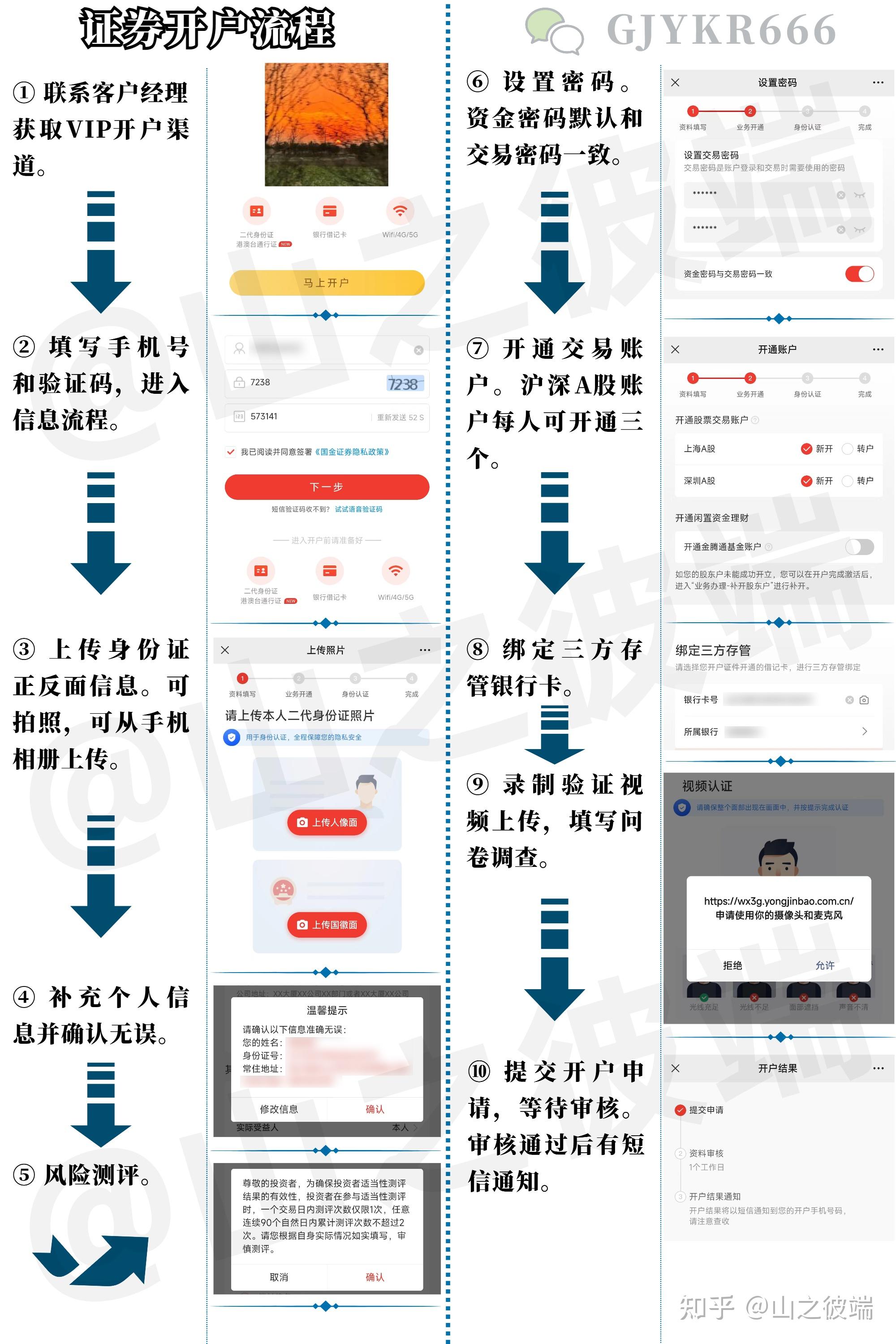 国金证券可转债开户佣金是多少能做到万05吗