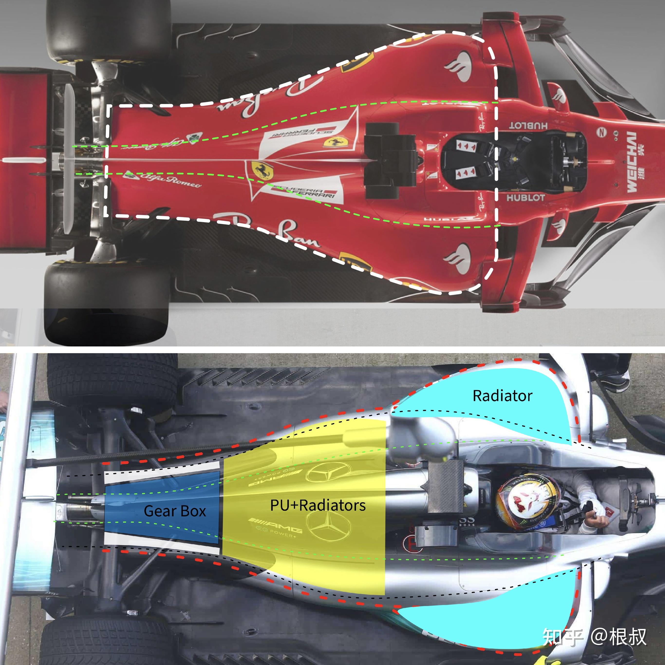 F1 2022赛季 新赛车前瞻（四）Upperbody车身篇 - 知乎