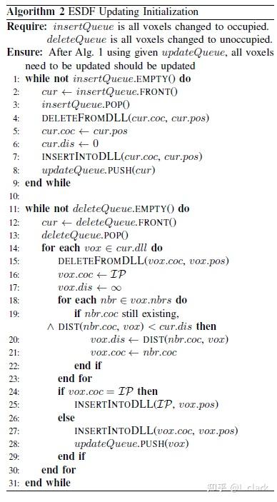 FIESTA: Fast Incremental Euclidean Distance Fields for Online Motion ...