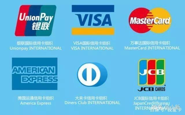 visamastercardjcbae有什么差别待遇