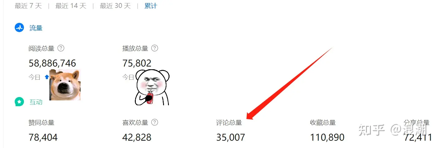 一、笔记本电脑购买渠道建议