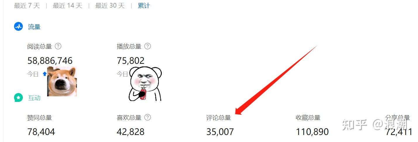 2025笔记本电脑详细选购指南！8月高性价比推荐看这