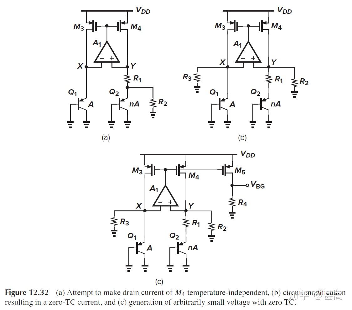 chapter 12 Bandgap References - 知乎
