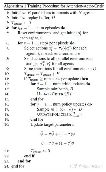 Maa2c Algorithm 【多智能体强化学习】MAAC:基于attention的actor-critic类可扩展MADRL算法 - 知乎
