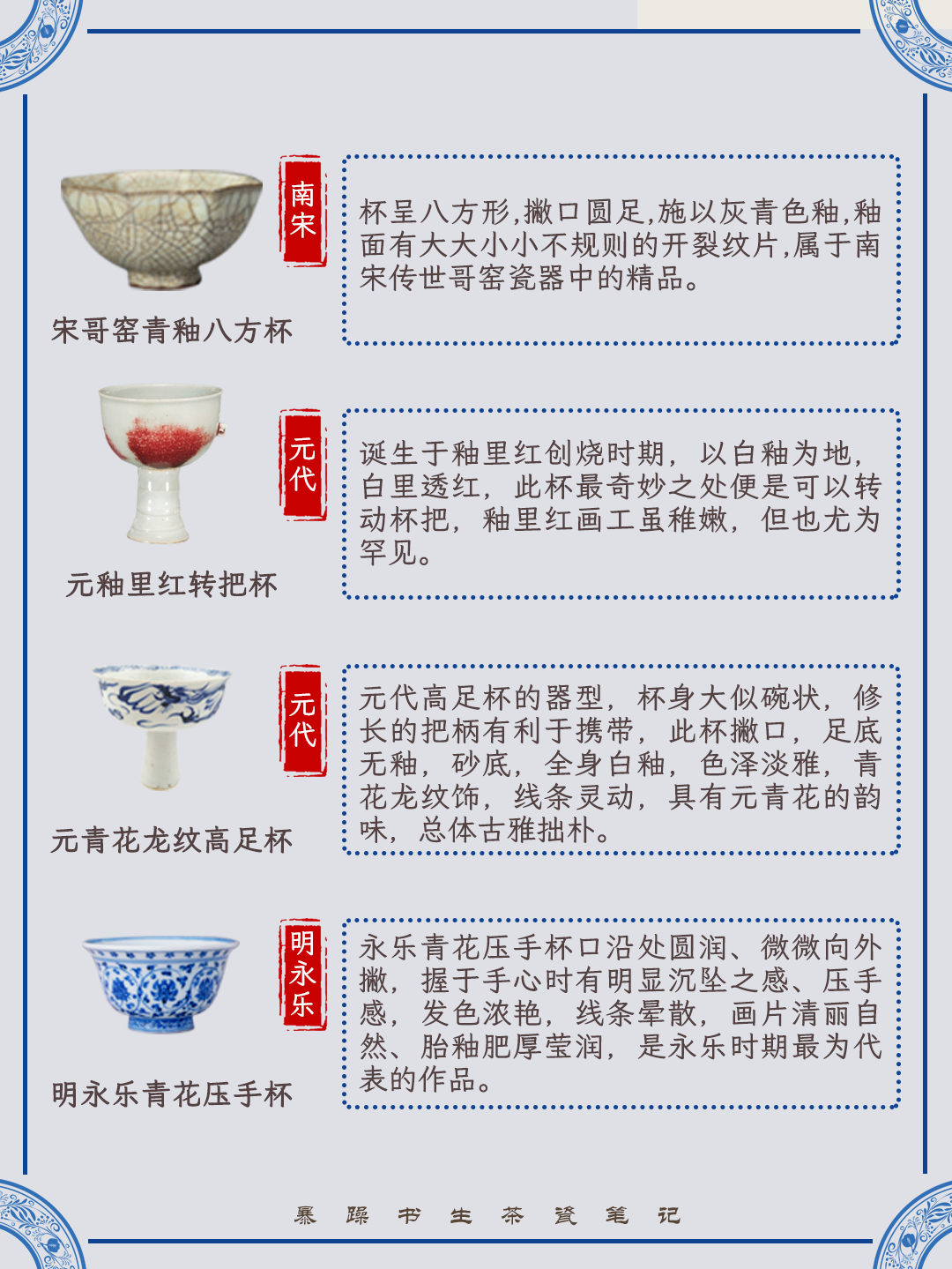 一文了解历史上的30只大名杯!都是国宝! - 知乎