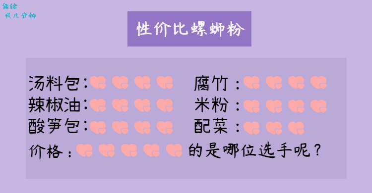 螺蛳粉测评(一):李子柒螺蛳粉平替来了!性价比之最的螺蛳粉是?