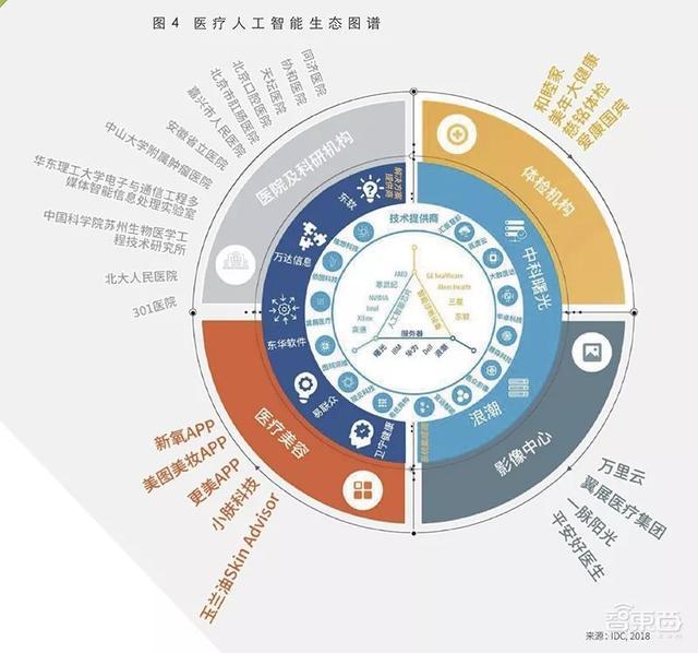 奕都视影像申请口腔全景图像生成方法专利显著提升口腔全景图像的质量和可靠性