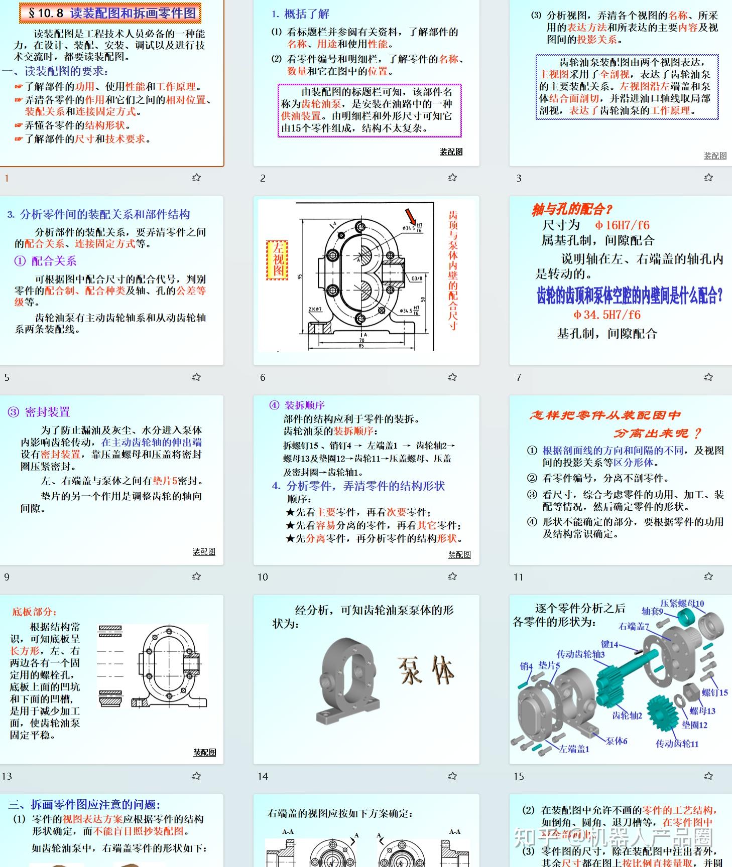 机械制图工程图之装配图A - 知乎