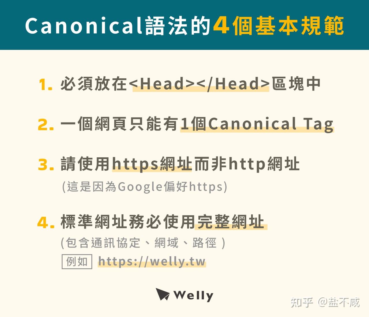 Canonical URL是什么？ Canonical设定助你提升Google seo排名！ - 知乎