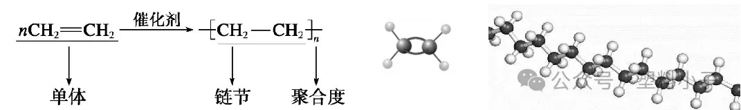 塑料的基本知识 - 知乎