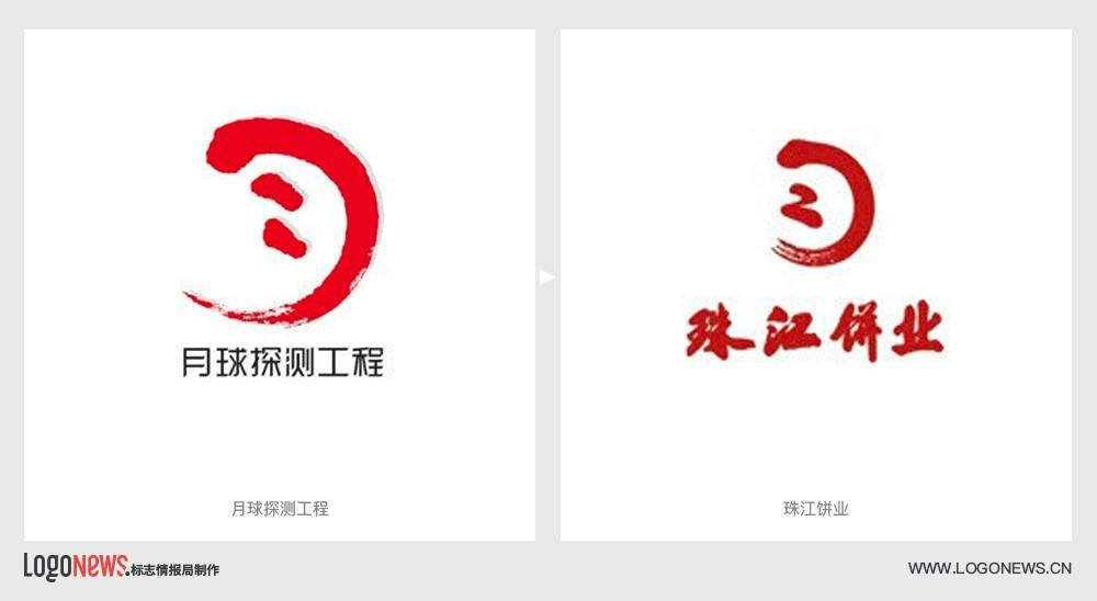 原来这些LOGO都是“抄袭”的啊! - 知乎