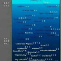 减法 - 知乎
