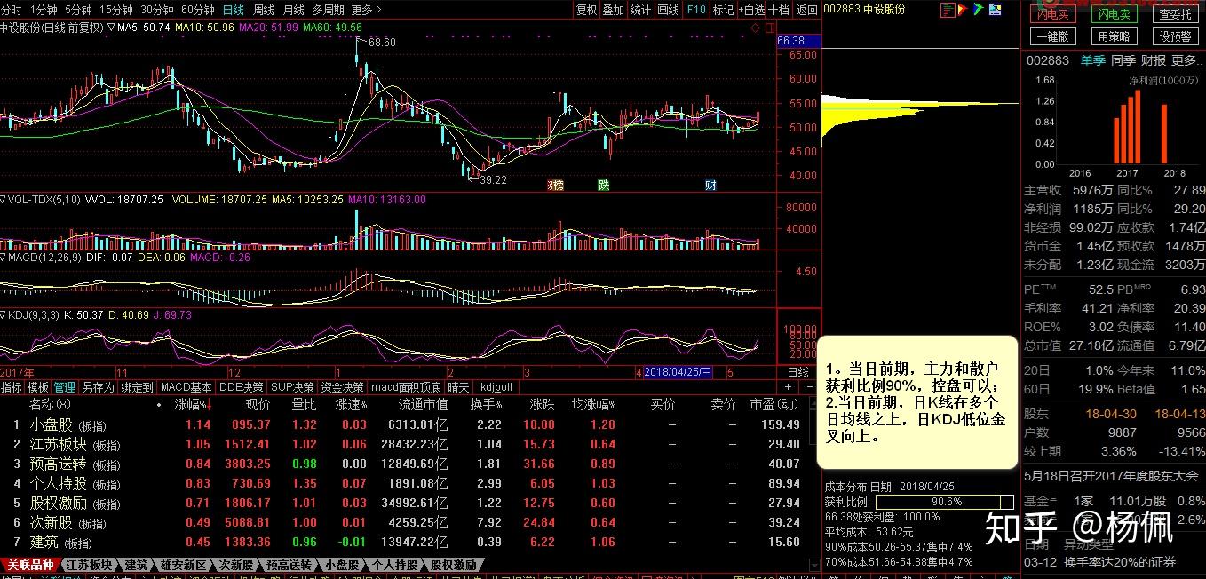 罗牛山赛马规划图图片