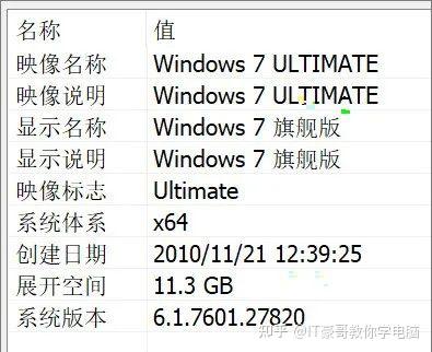 下载 | Win7系统最新版ISO映像（集成7月最新补丁、旗舰版、完整纯净无精简、64位/32位可选、Windows 7） - 知乎