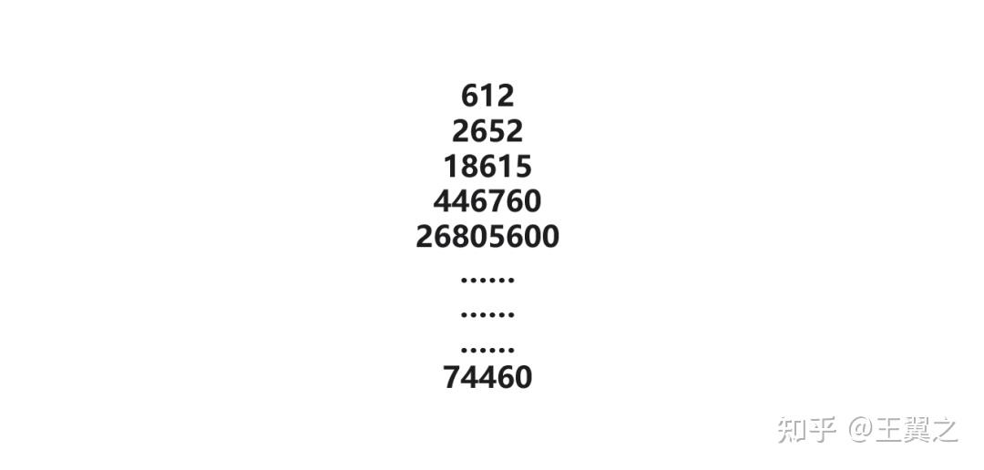 130.方法丨还有74460番 - 知乎
