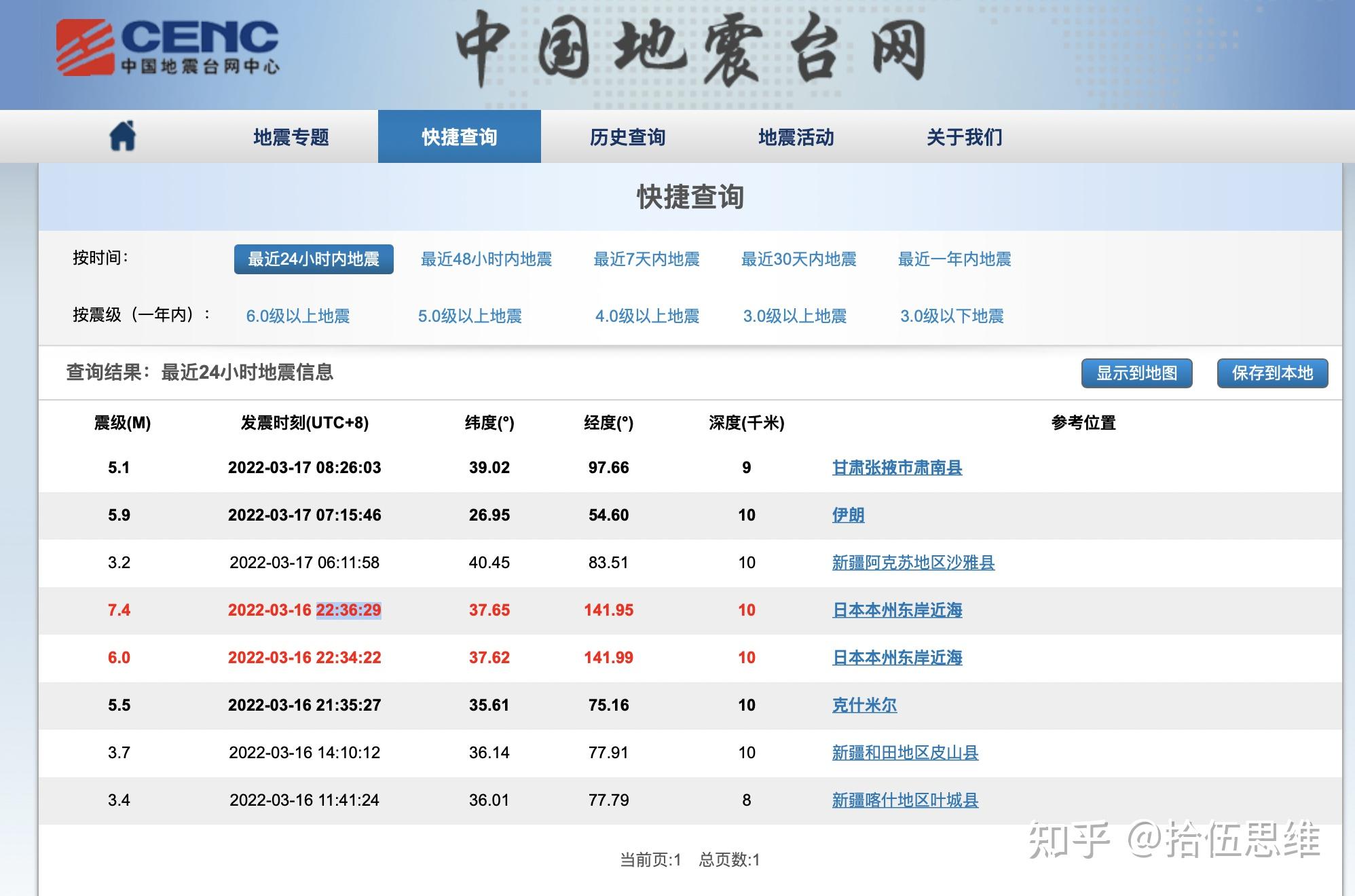 2021年2月15日地震最新消息的简单介绍