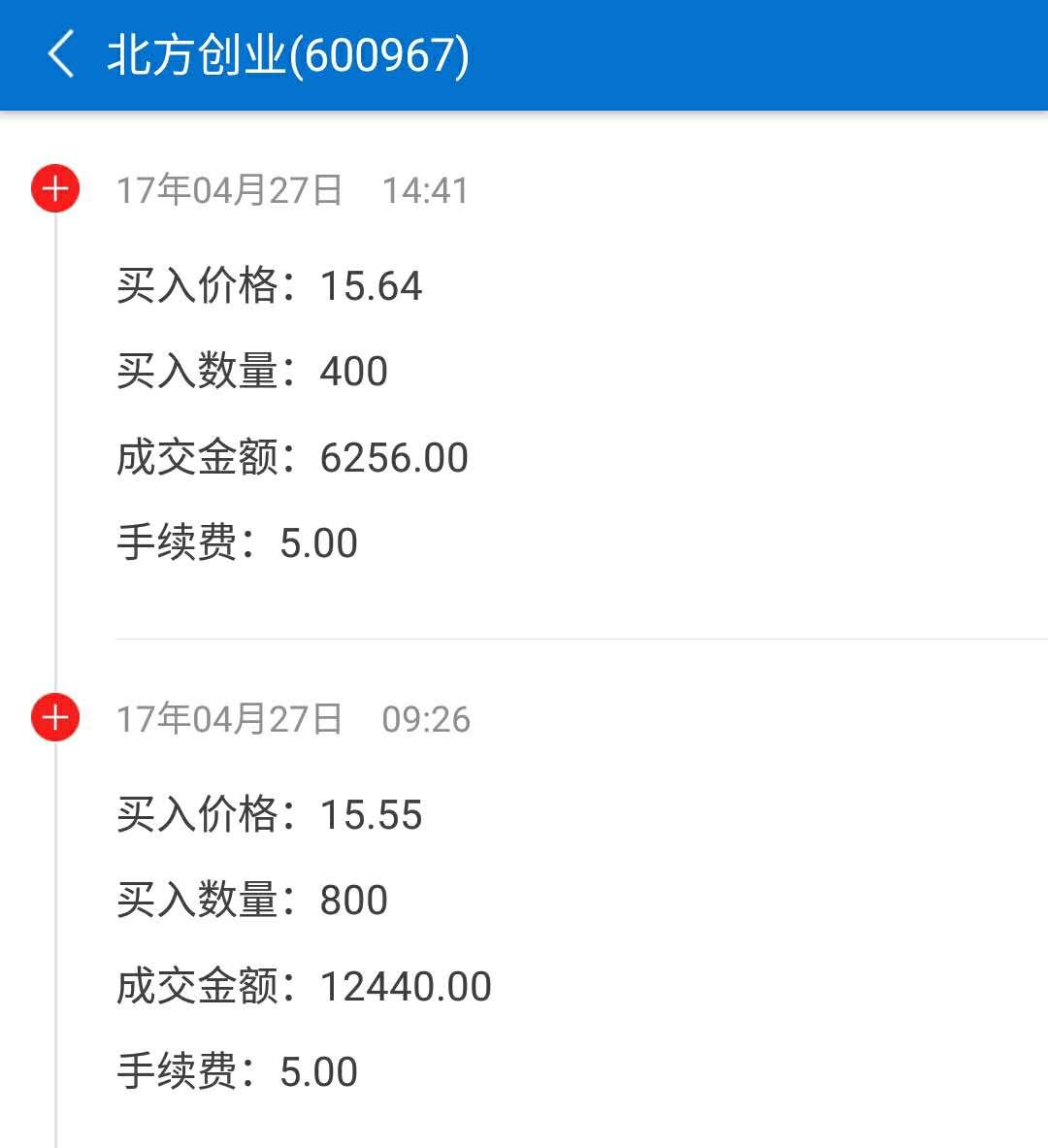 黄金股票——黄金系列（三） - 知乎