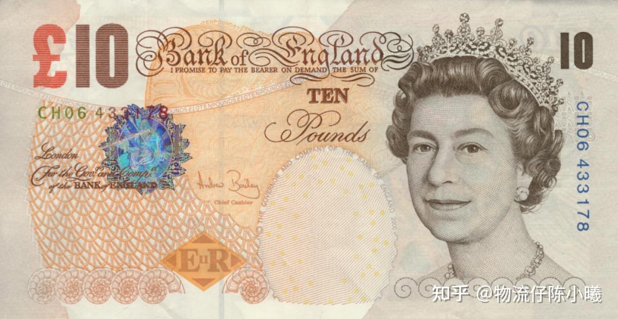 全球“最惨”货币排行榜！出口这些国家风险高！ - 知乎