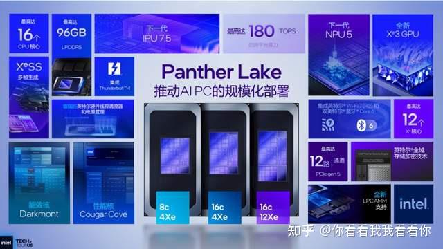 英特尔核显追4050？全新酷睿Ultra挤爆牙膏，这几款新品值得关注
