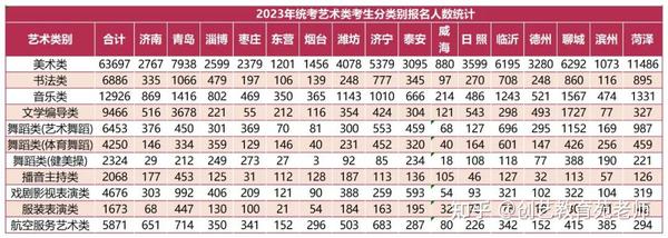 2024年晋城职业技术学院录取分数线_山西晋城学院要多少分_晋城职业技术学院录取通知书