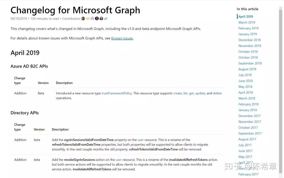 如何关注Microsoft Graph API 的变更 - 知乎