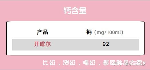 开啡尔为什么不值得买