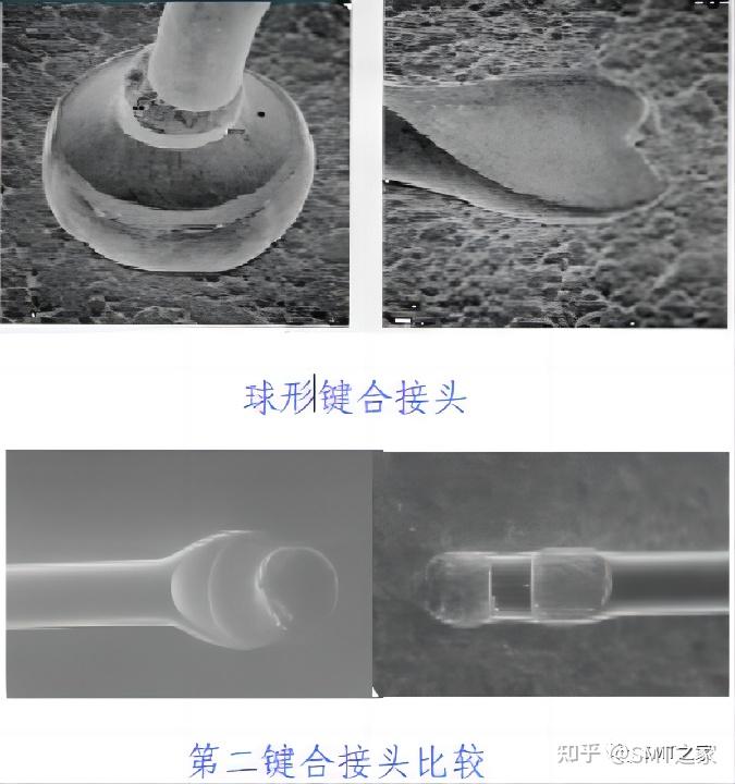 半导体封装丨Wire bonding引线键合工艺详解及可靠性分析(2023精华版) - 知乎