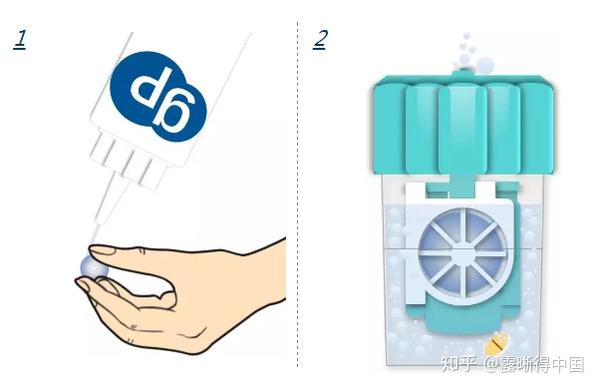 優可憐雙氧水護理ok鏡的11個常見疑問露晰得問答