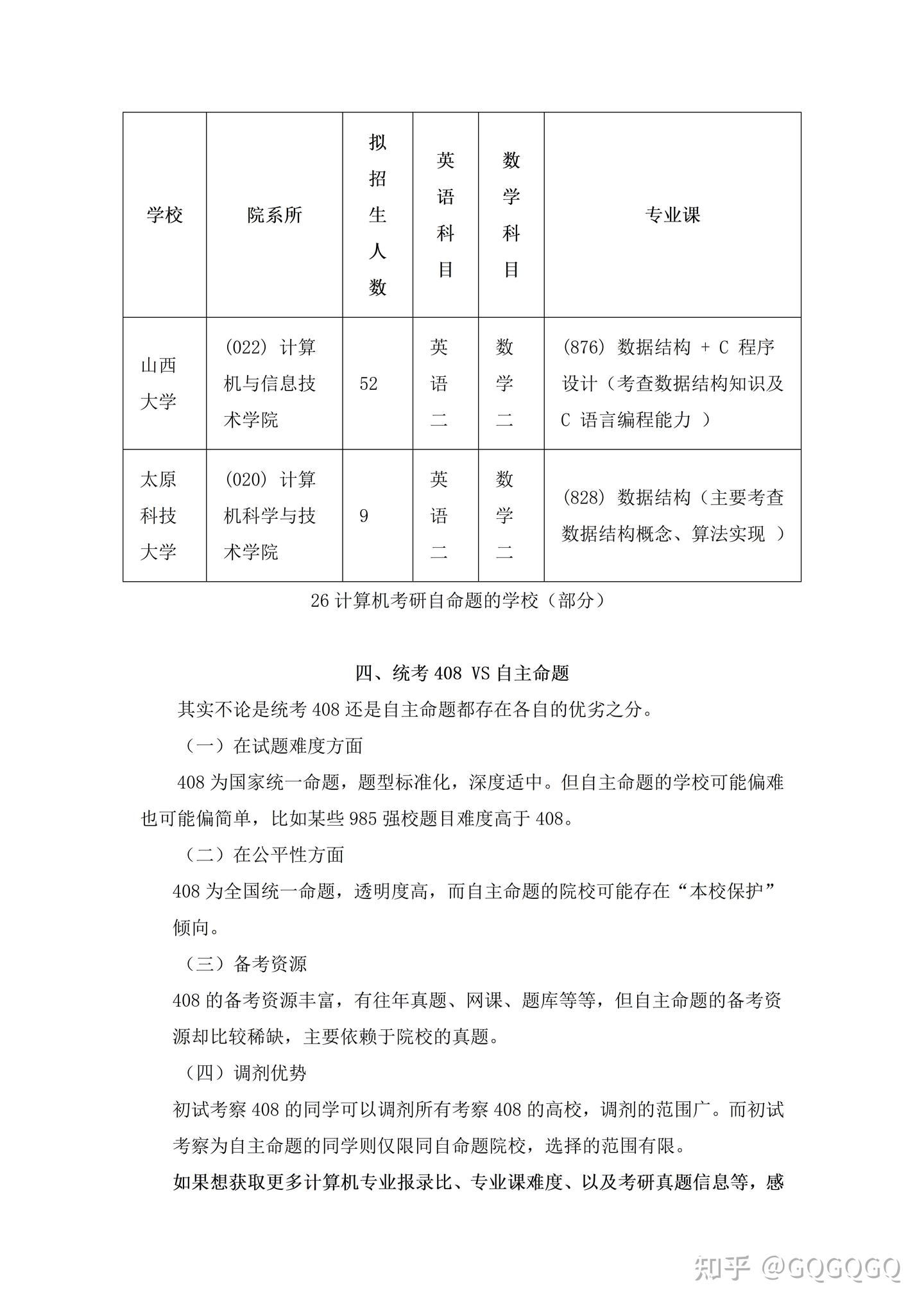 考研时间提前!六月不完成这些,你可能已输在起跑线上! - 知乎