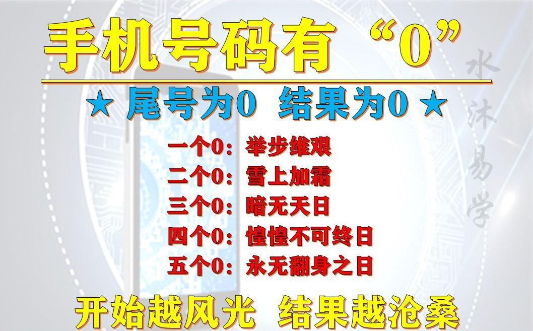 手机号码中有 0 你知道有多大麻烦 知乎