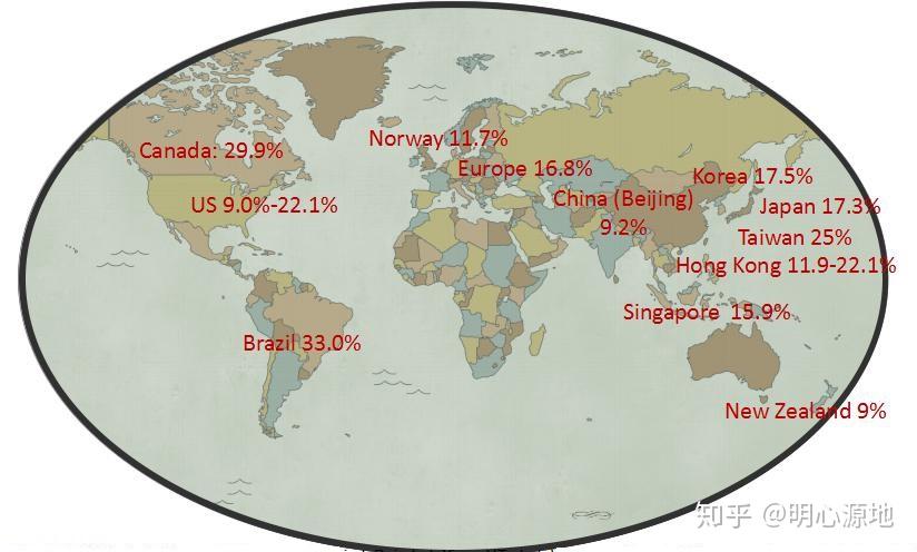 世界失眠人口_失眠图片可爱