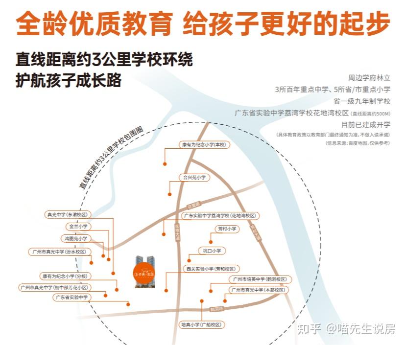楼盘测评—荔湾-保利和颂优缺点分析＋价格！值得买吗？ - 知乎