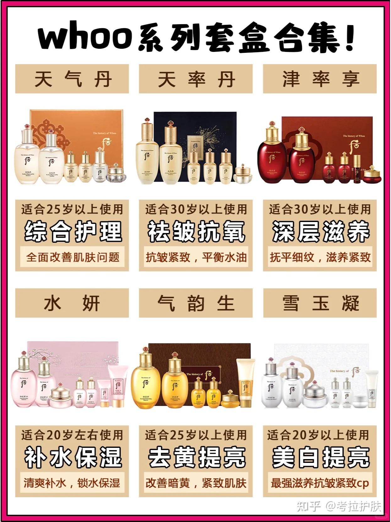 史上最全whoo后系列套盒选购攻略 - 知乎