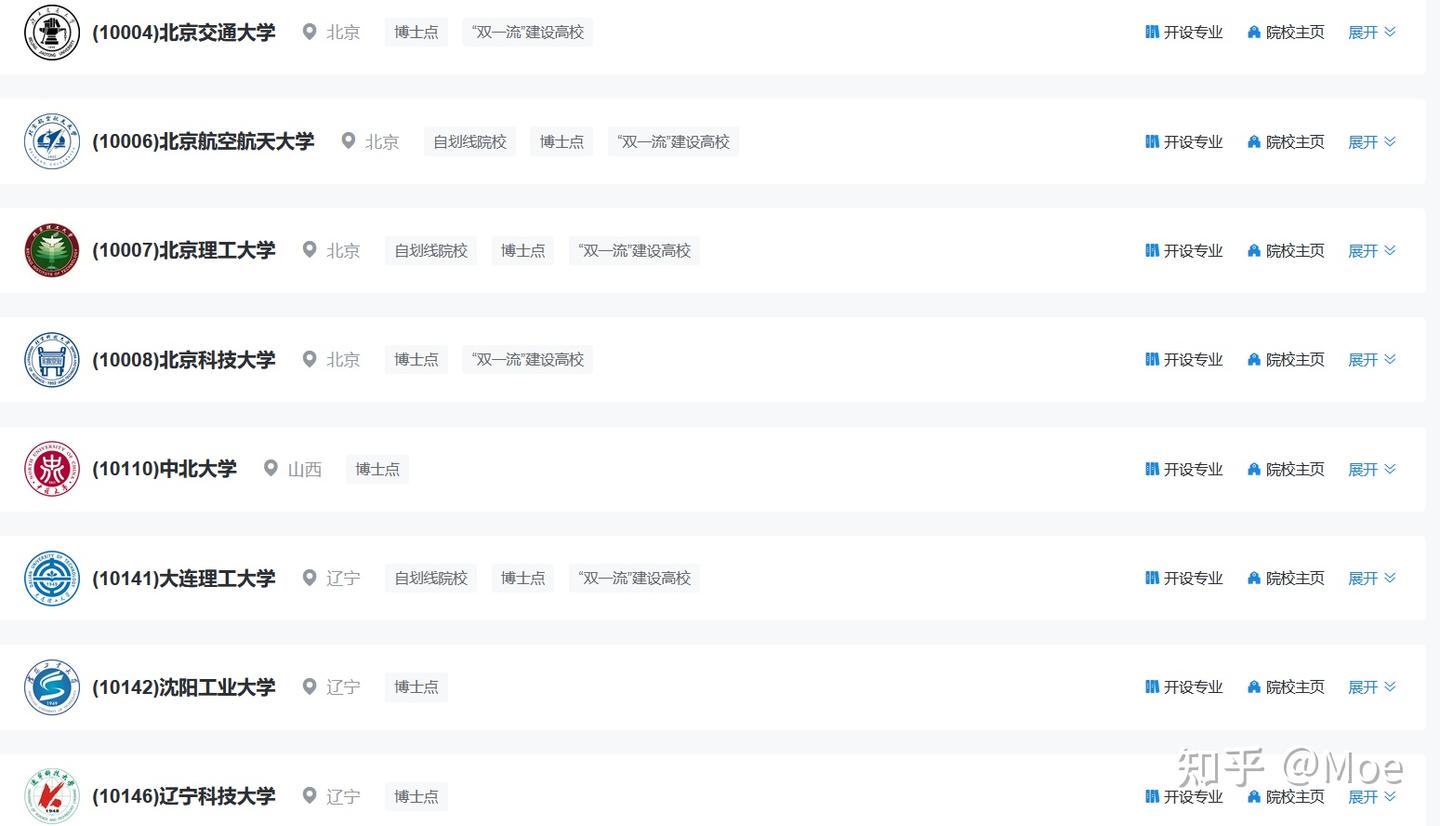 软件工程非全日制研究生招生院校汇总2025(附报名及考试时间) - 知乎