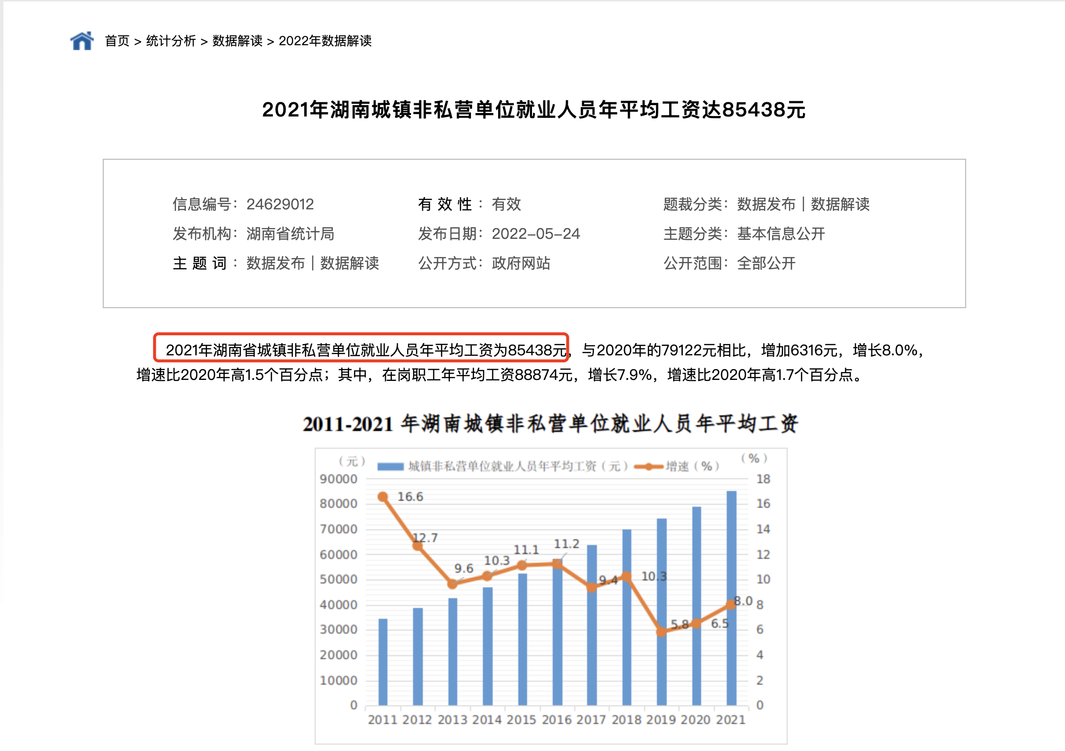 长沙年薪30
